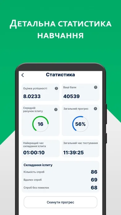 Офiцiйнi Тести ПДР Ekran Görüntüleri
