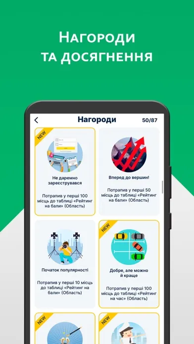 Офiцiйнi Тести ПДР Ekran Görüntüleri