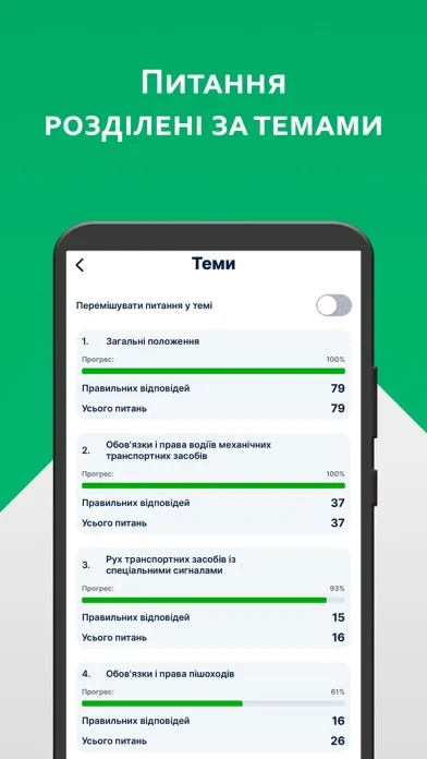 Офiцiйнi Тести ПДР Ekran Görüntüleri