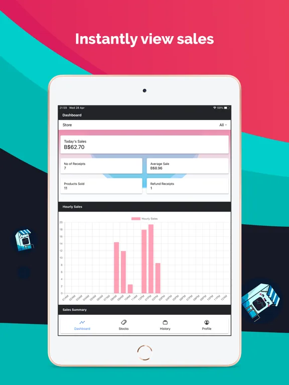 Capturas de tela do KedaiPOS - Dashboard App iPad 