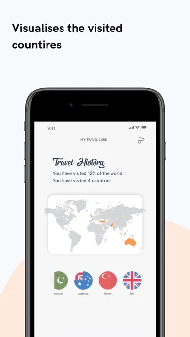 Travel Tribe سکرین شاٹس