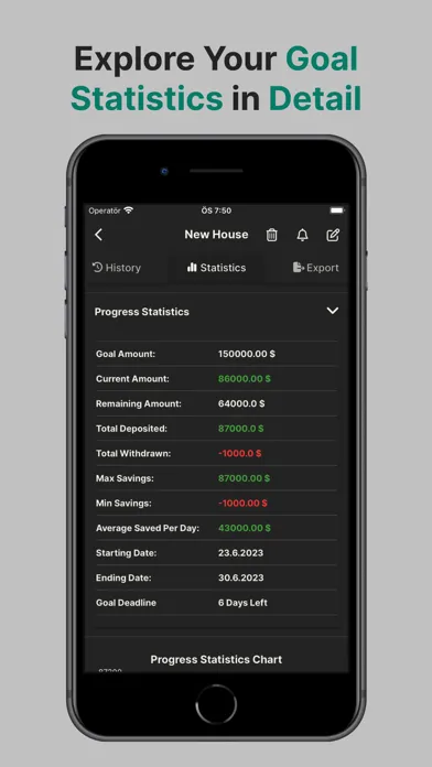 Screenshot di Savings Goal Tracker