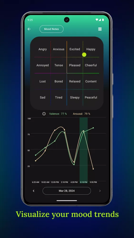Moodset - Mood Tracker Screenshots
