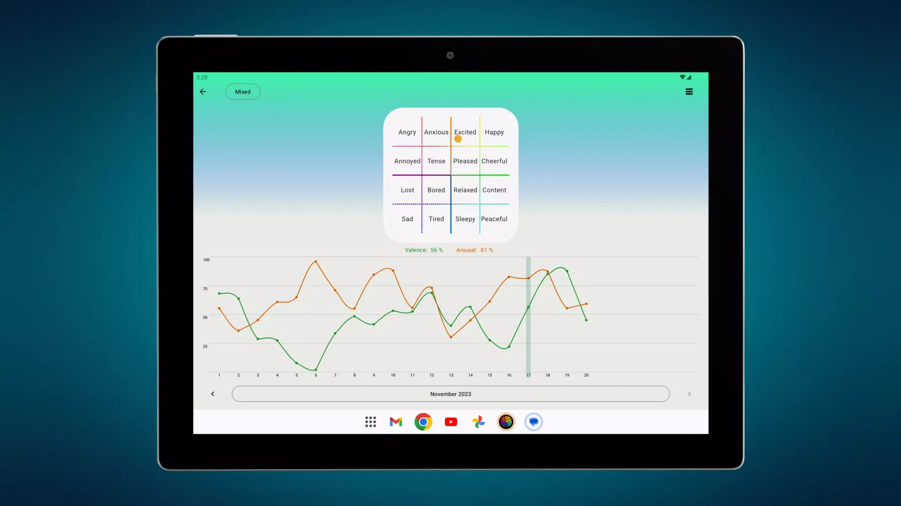 Moodset - Mood Tracker Screenshots
