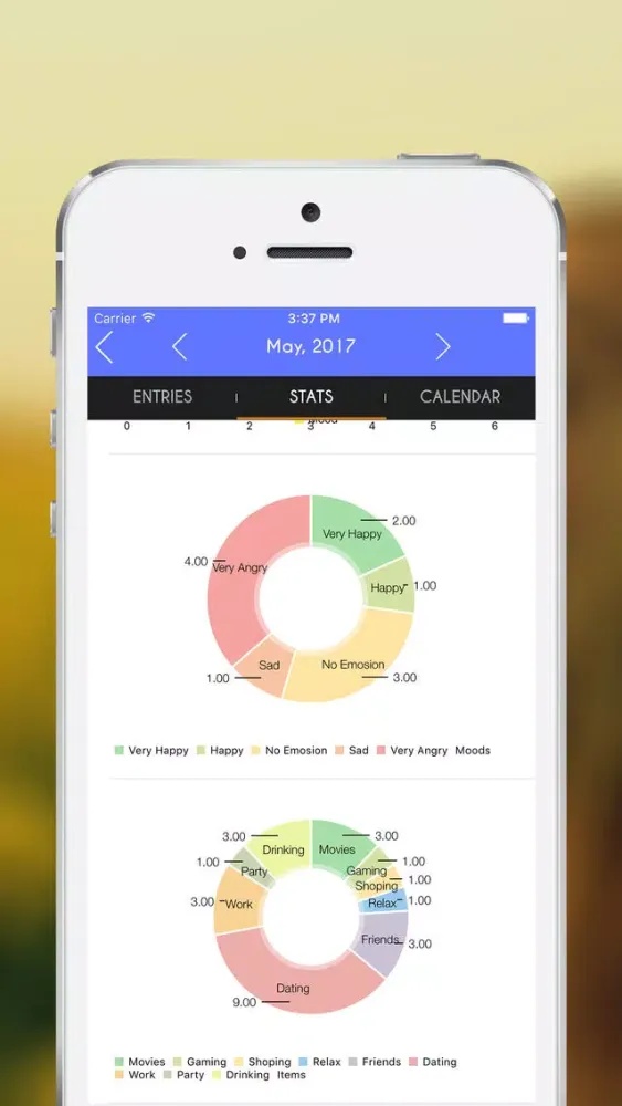 Screenshot di Moodly Tracker - a mood minder