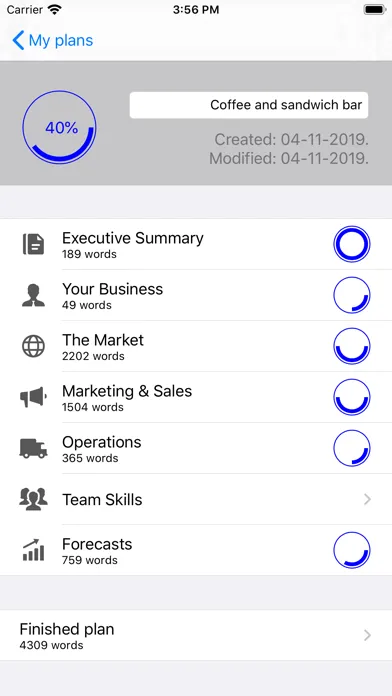 Zrzuty ekranu Business Plan