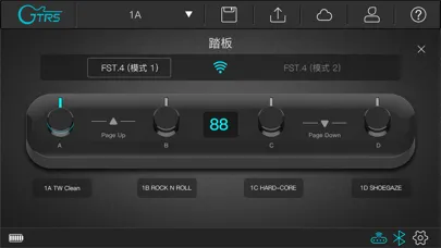تصاویر GTRS