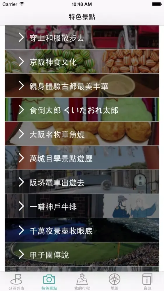 京阪神自遊Keihanshin Travel Guide スクリーンショット