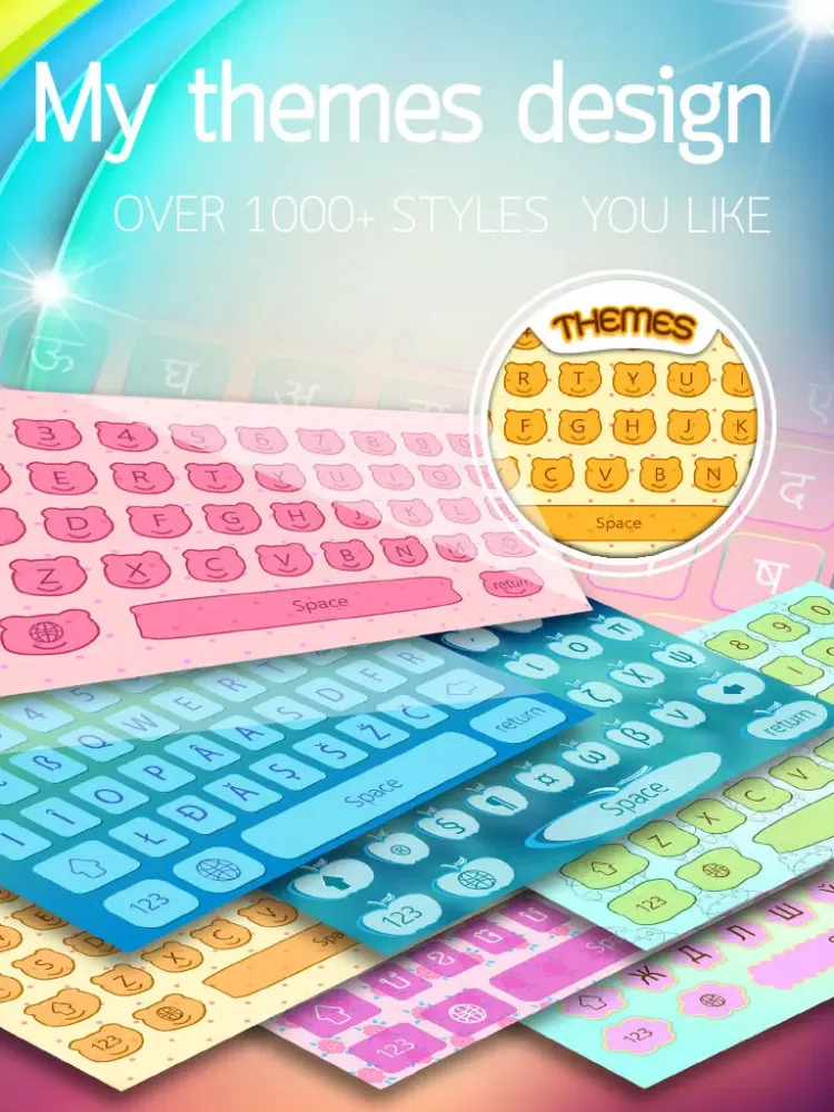 Tangkapan skrin Keyboard Color Full iPad 