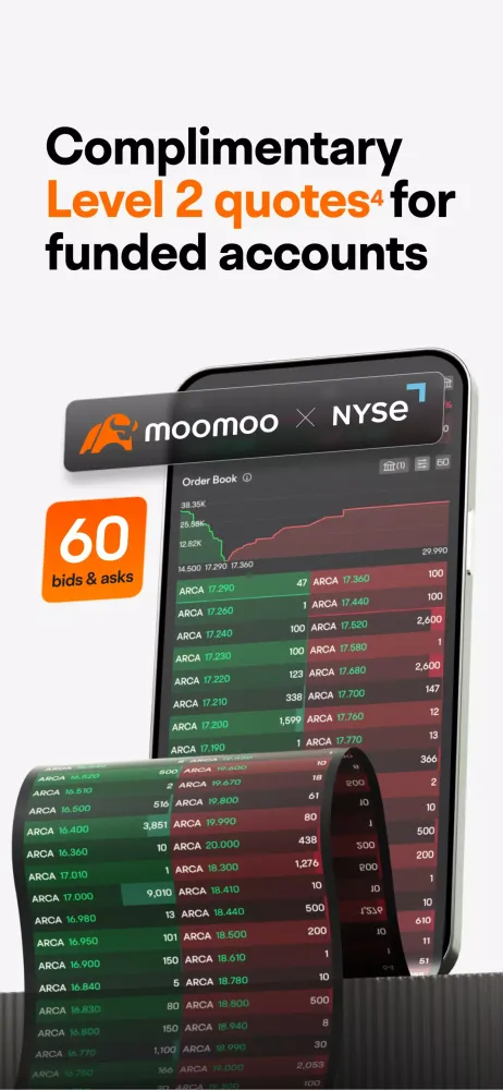 moomoo:Investing&Trading স্ক্রিনশট