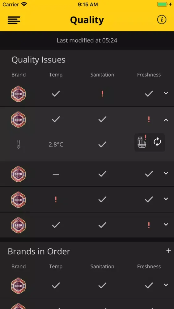Beverage Analytics स्क्रीनशॉट