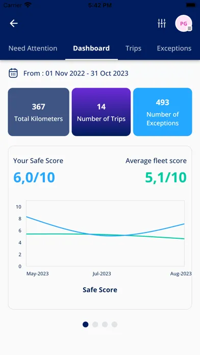 MooveDriver سکرین شاٹس