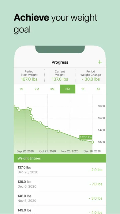 MooveFit Calorie, Keto Counter Screenshots