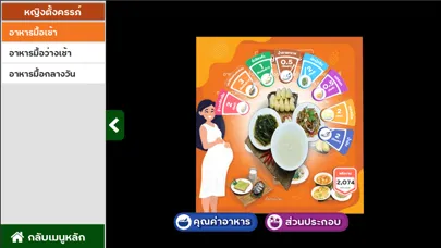 Captures d'écran de AR อาหารแม่ลูก กรมอนามัย