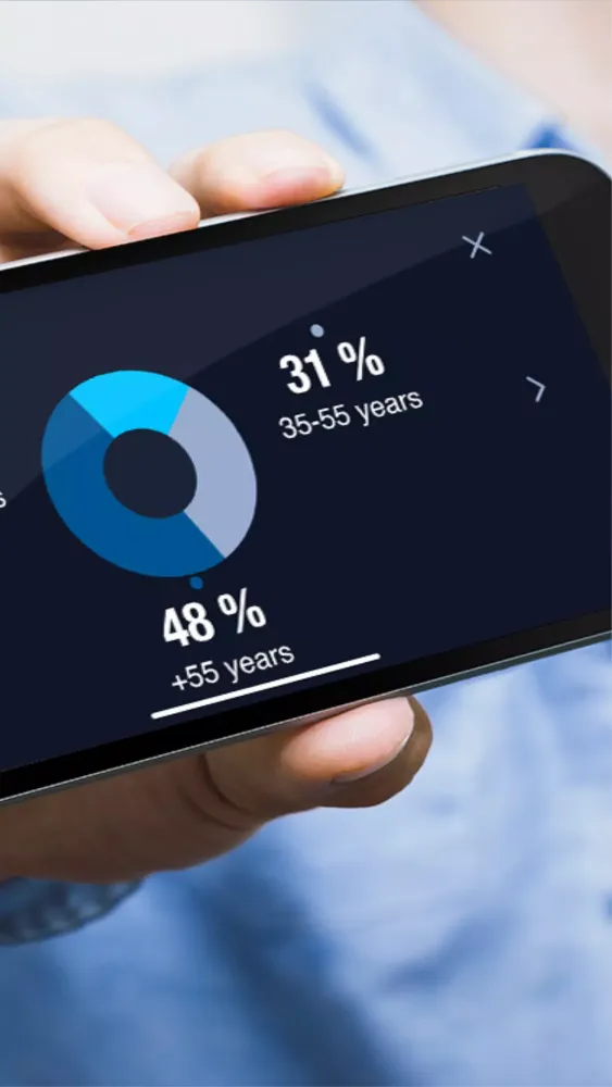 Facts & Figures Ekran Görüntüleri