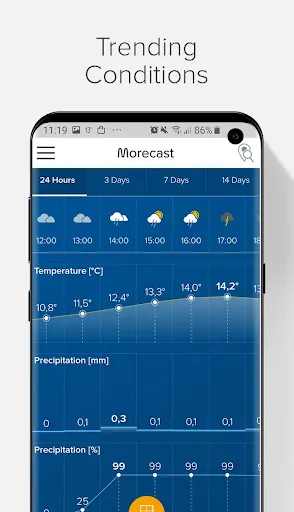 Weather & Radar - Morecast Screenshots