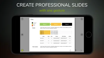 Zrzuty ekranu Perfect+ for Presentations