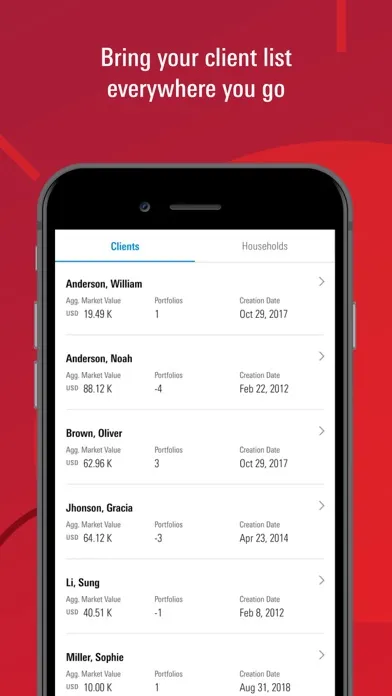 Zrzuty ekranu Morningstar for Advisors