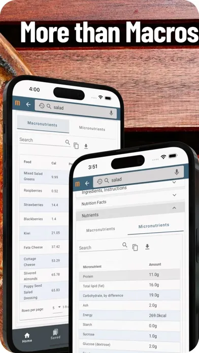 Capturas de tela do morphood: Personalize Recipes