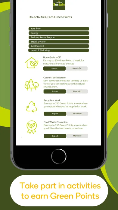 Zrzuty ekranu Sustain; Morrisons