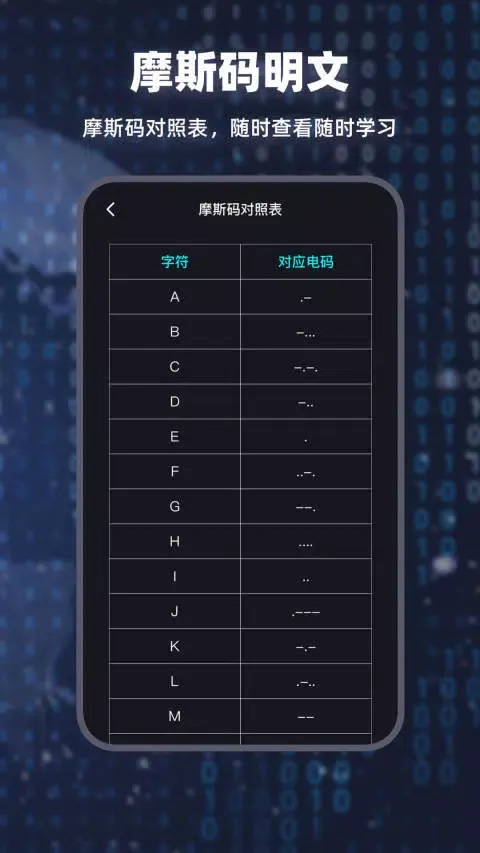 Скриншоты 摩斯电码