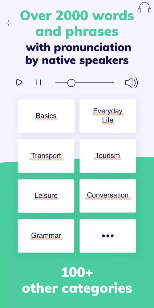 Screenshot di Learn Korean Fast: Course