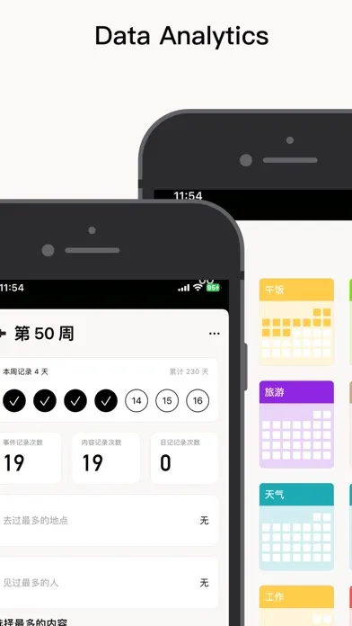 Lifelog: Plog & Journal Screenshots