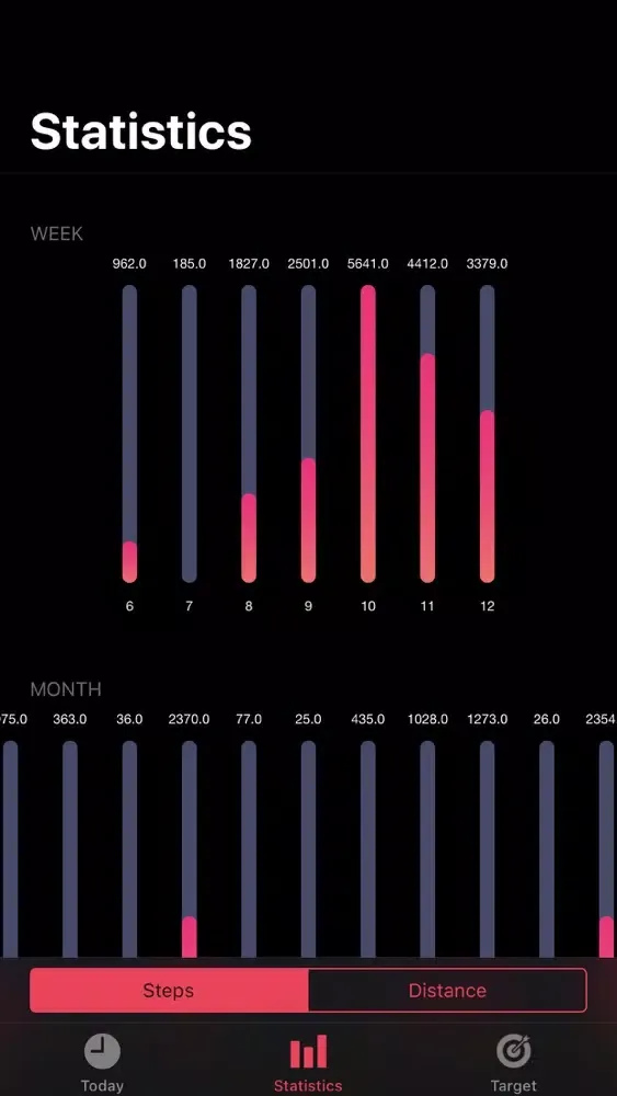 Ảnh chụp màn hình của Step rate