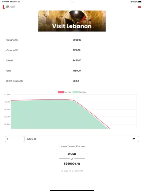 Lira Now iPad  Ekran Görüntüleri