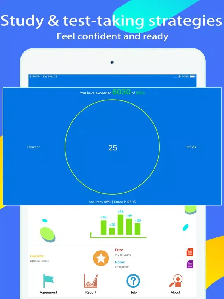 Wisconsin DMV Test Expert iPad  Ekran Görüntüleri