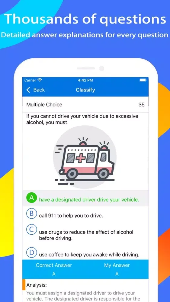 Wisconsin DMV Test Expert Ekran Görüntüleri