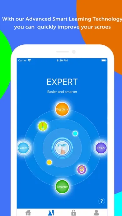 صور NCLEX PN Exam Expert