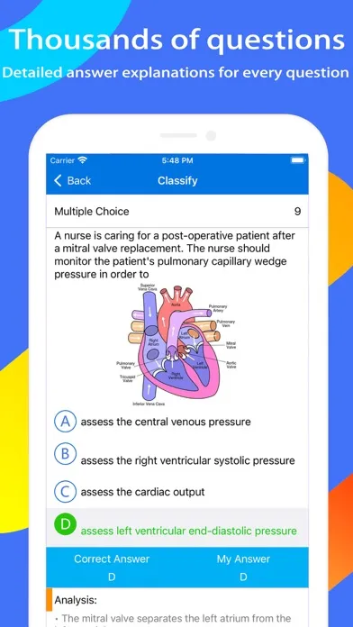 صور NCLEX PN Exam Expert