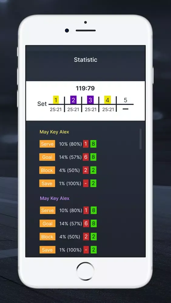 SportingBeTeam Scores Screenshots