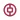 BOCGI