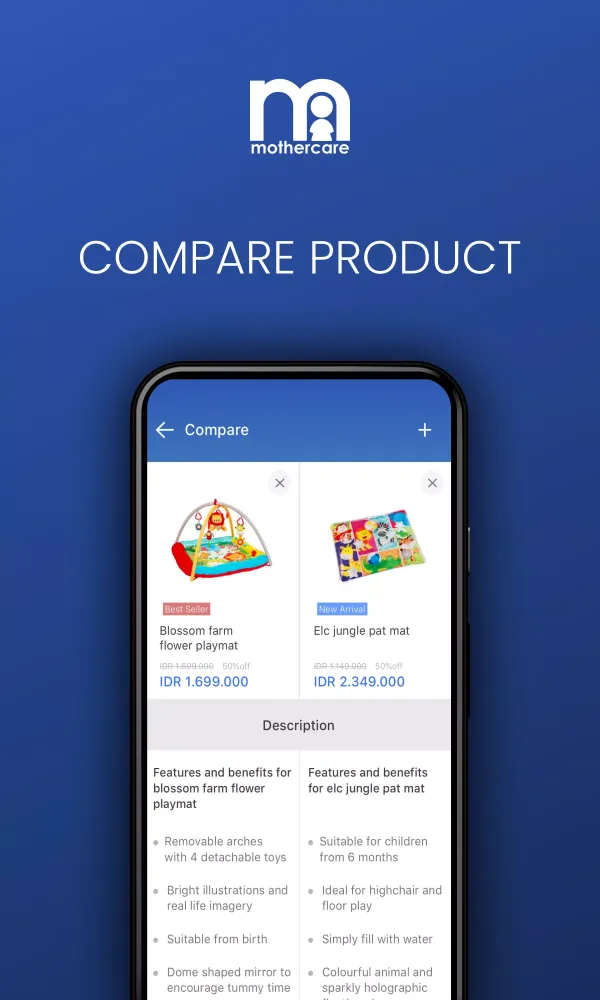 Mothercare Indonesia Screenshots