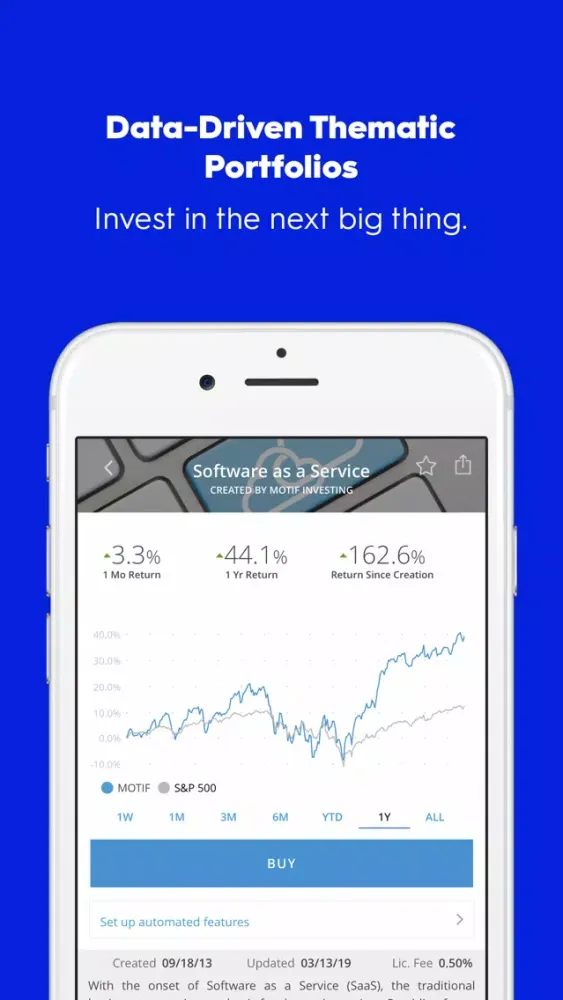 Motif - Thematic Investing Ekran Görüntüleri