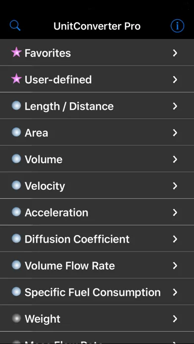 Tangkapan skrin UnitConverter Pro
