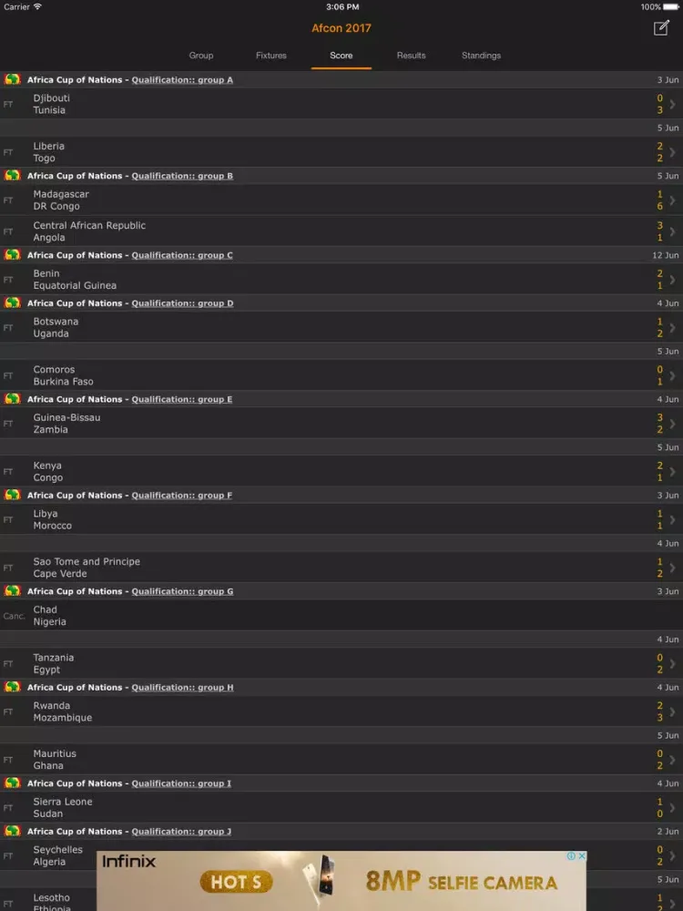 Capturas de pantalla de CAF Football - Afcon 2019 iPad 