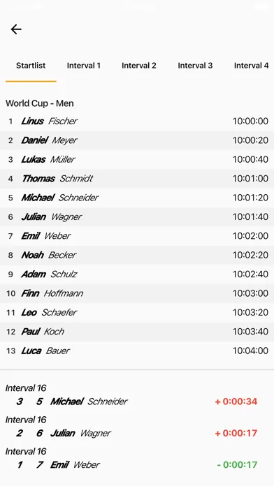 Race Recap: Biathlon应用截图