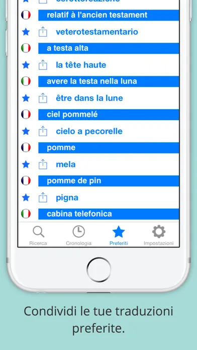 Скриншоты Offline French Italian Dictionary