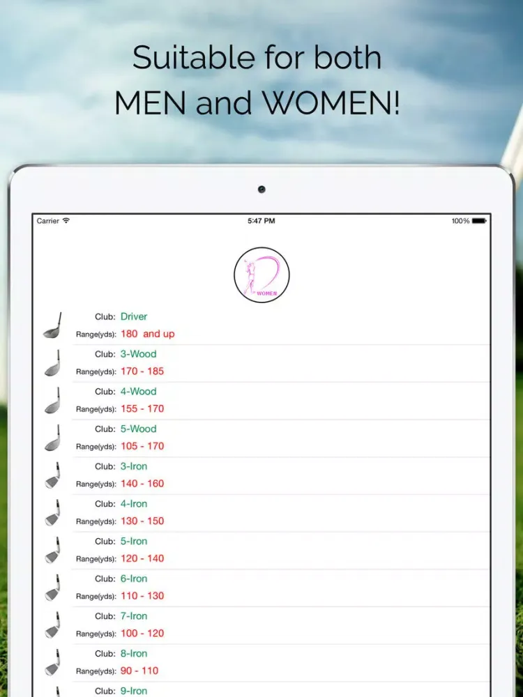 Pro Caddie Golf Club Selector iPad  স্ক্রিনশট