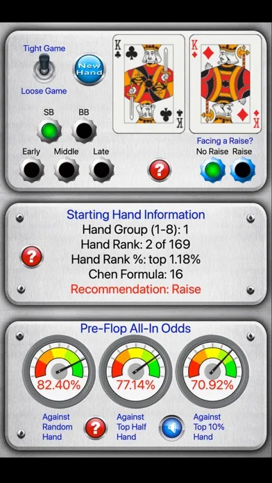 Скриншоты Starting Hand Dashboard
