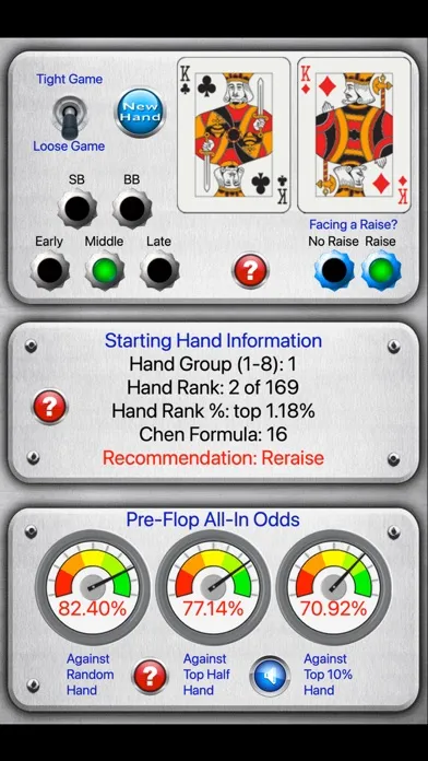 Скриншоты Starting Hand Dashboard