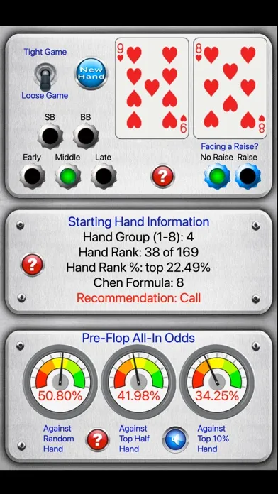 Скриншоты Starting Hand Dashboard