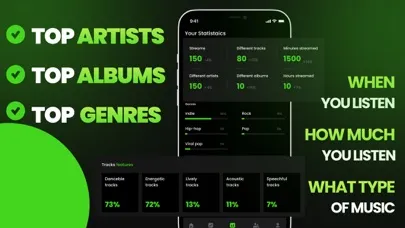 Capturas de tela do Stats for Spotify ·