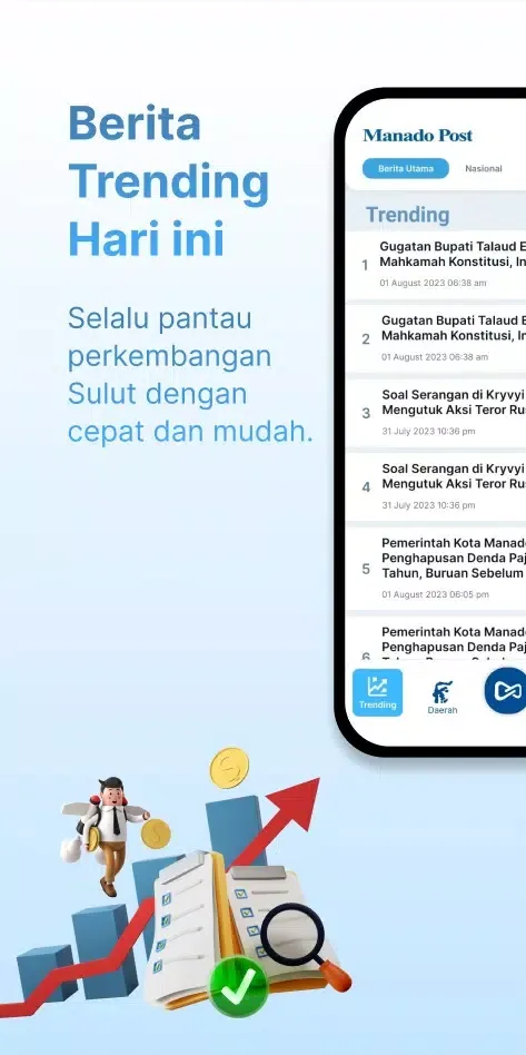 صور Manado Post