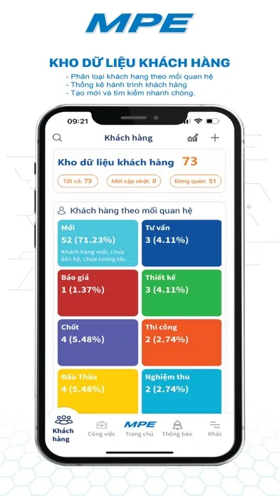 Screenshot di MPE CSKH