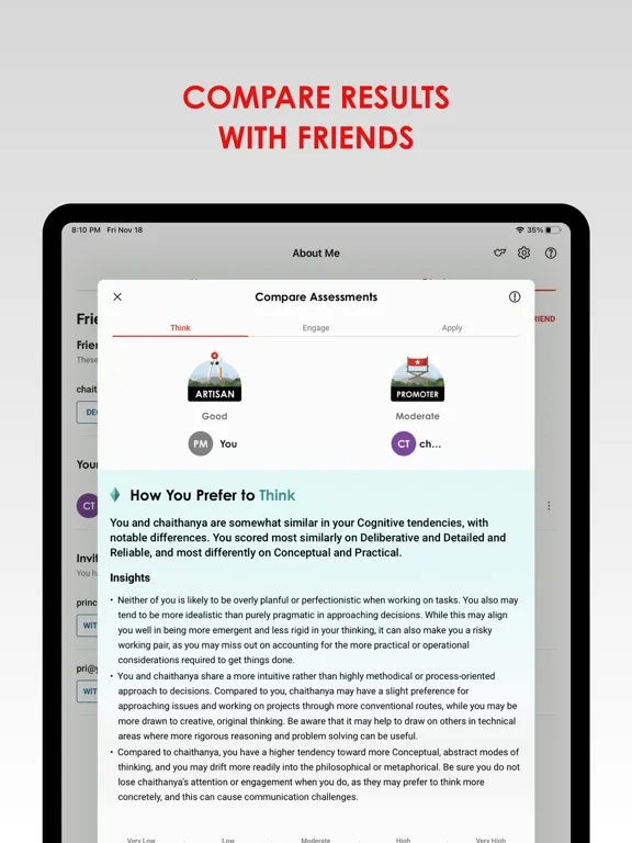 Principles In Action iPad  Screenshots