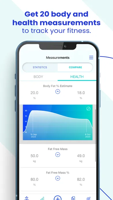 صور Bodymapp - At home body scans